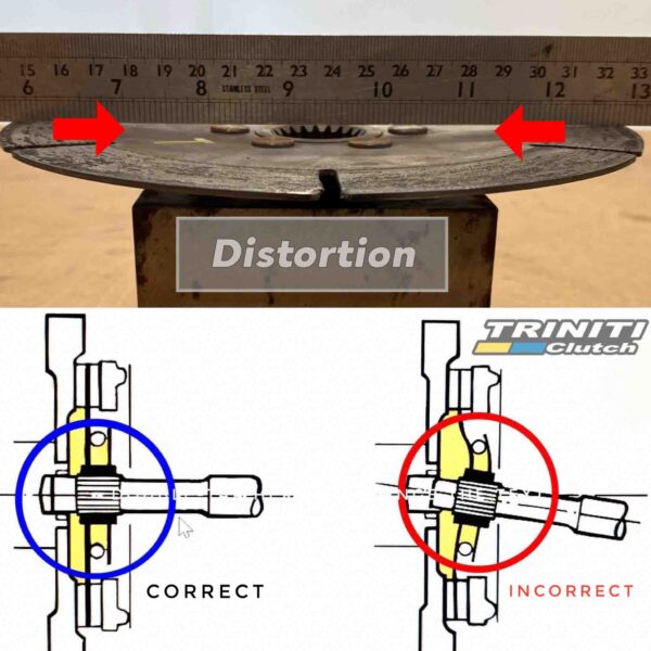 FAULT FINDING 5